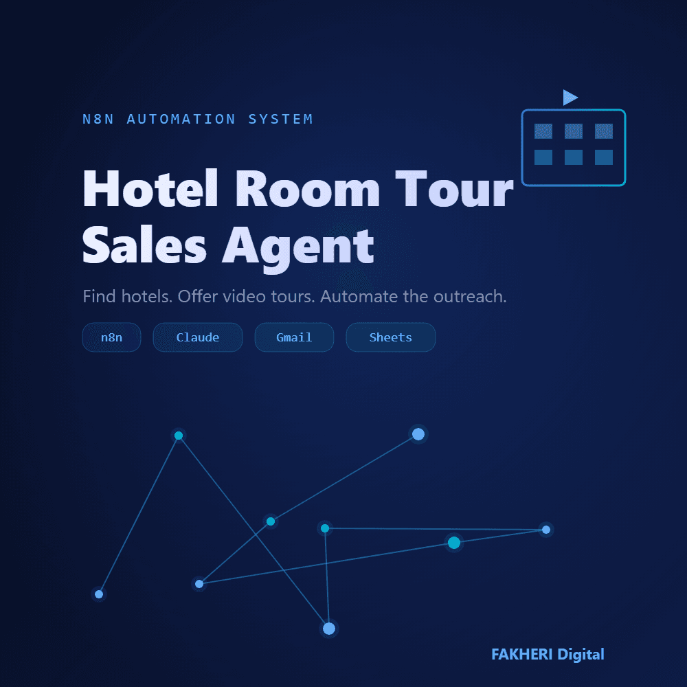 Hotel Room Tour Sales Agent — n8n Automation