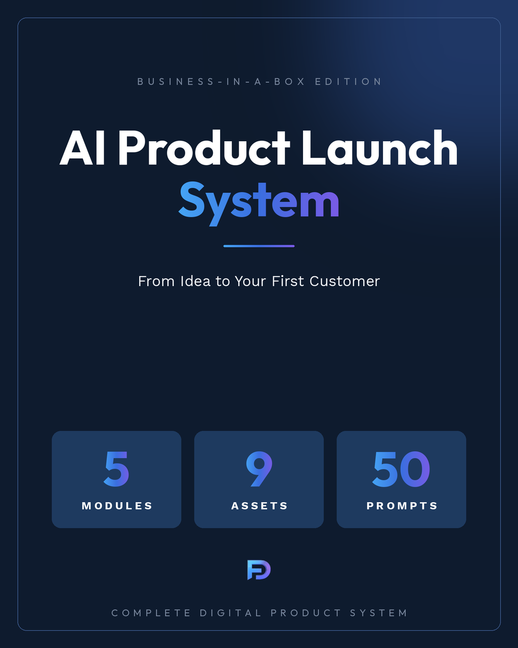 AI Product Launch System — Business-in-a-Box Edition