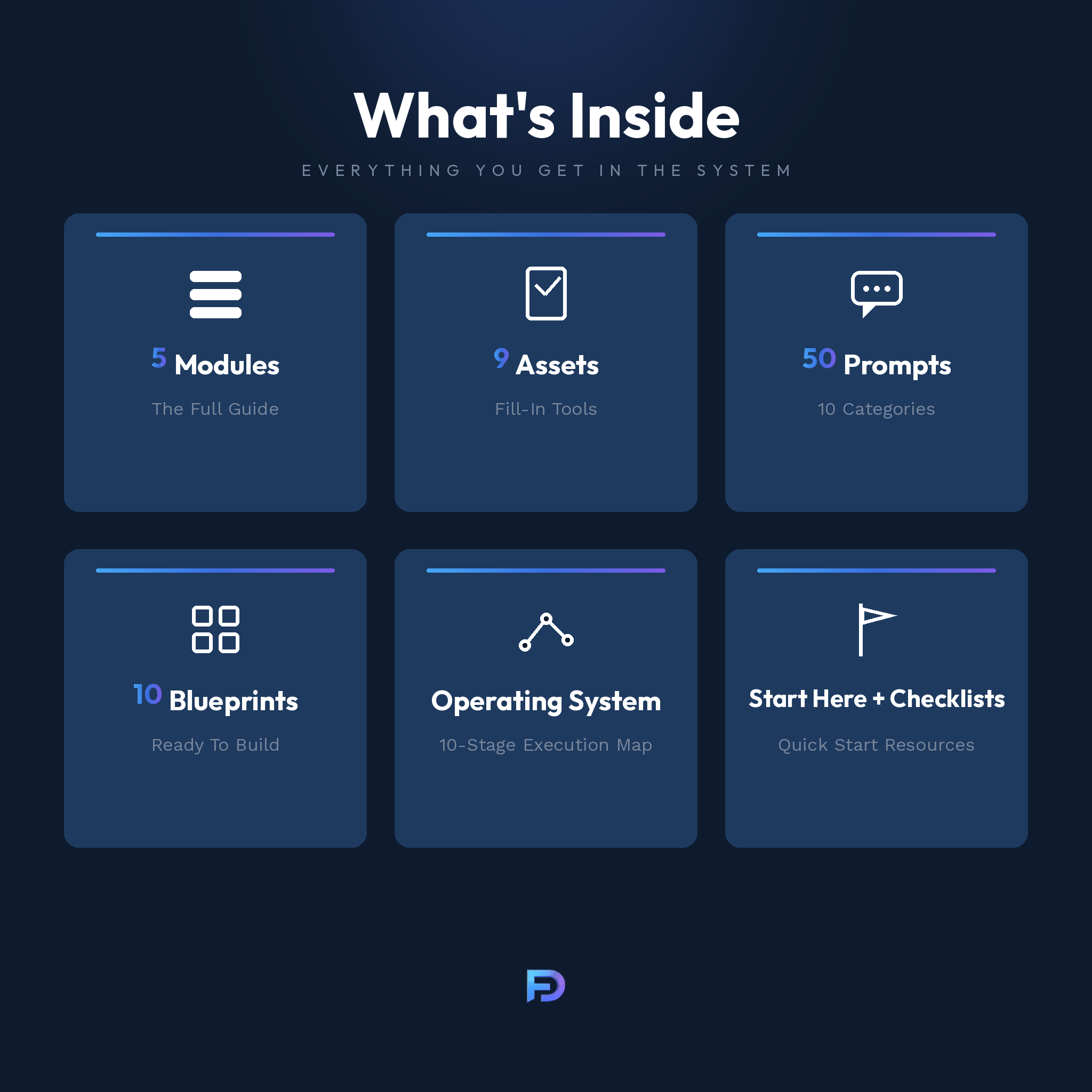 AI Product Launch System — Business-in-a-Box Edition