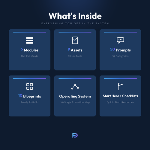 AI Product Launch System — Business-in-a-Box Edition